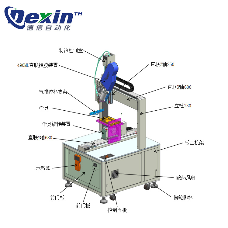 伺服直聯(lián)點膠機1.jpg